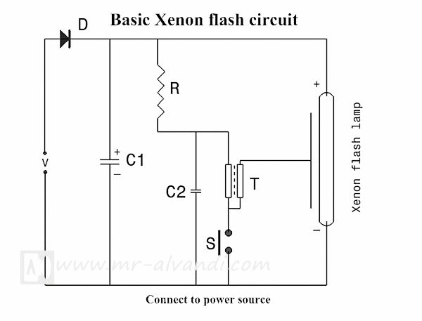 How does electronic flash tube work?