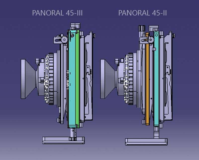 Catia Software Panoral 45 Ver.III vs Panoral 45-II left side view