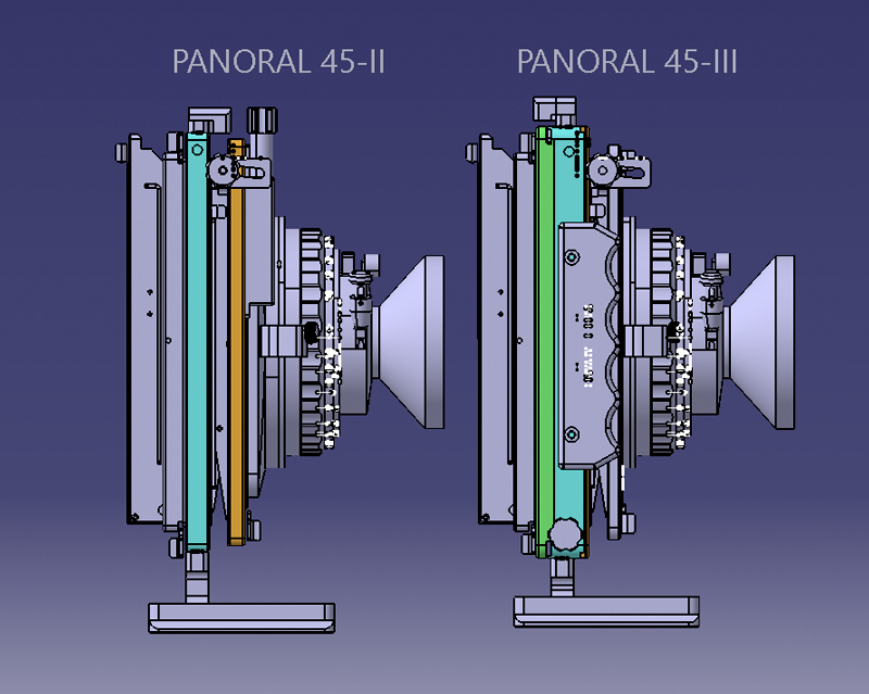 Catia Software Panoral 45 Ver.III vs Panoral 45-II right side view