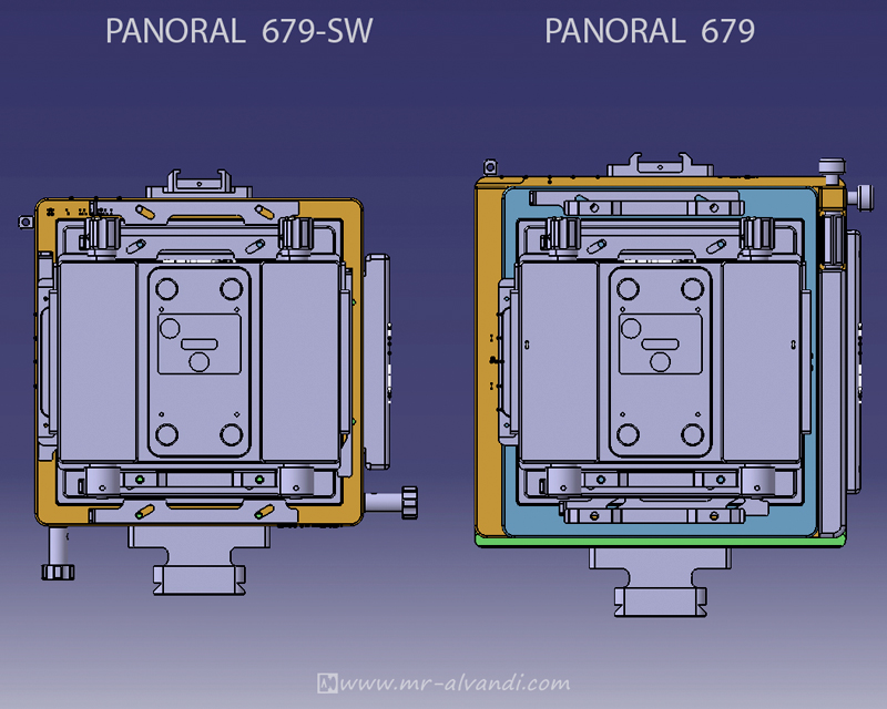 Catia Software Panoral 679-SW vs Panoral 679 back view