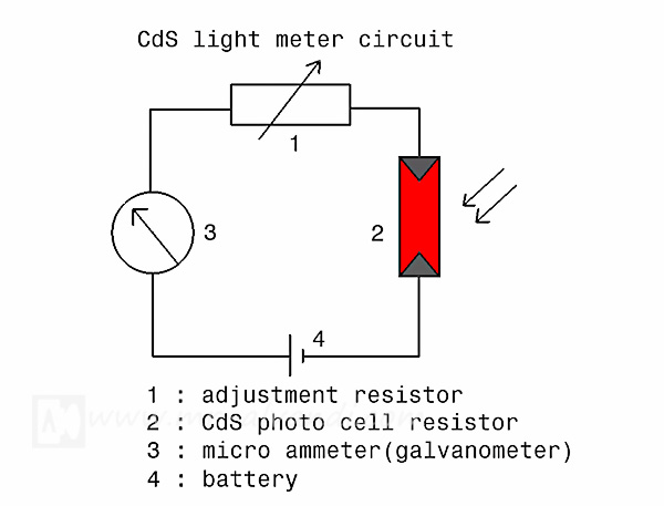 Cds light meter cell diagram